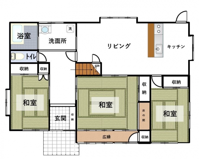 君津市糸川　中古戸建　480万円